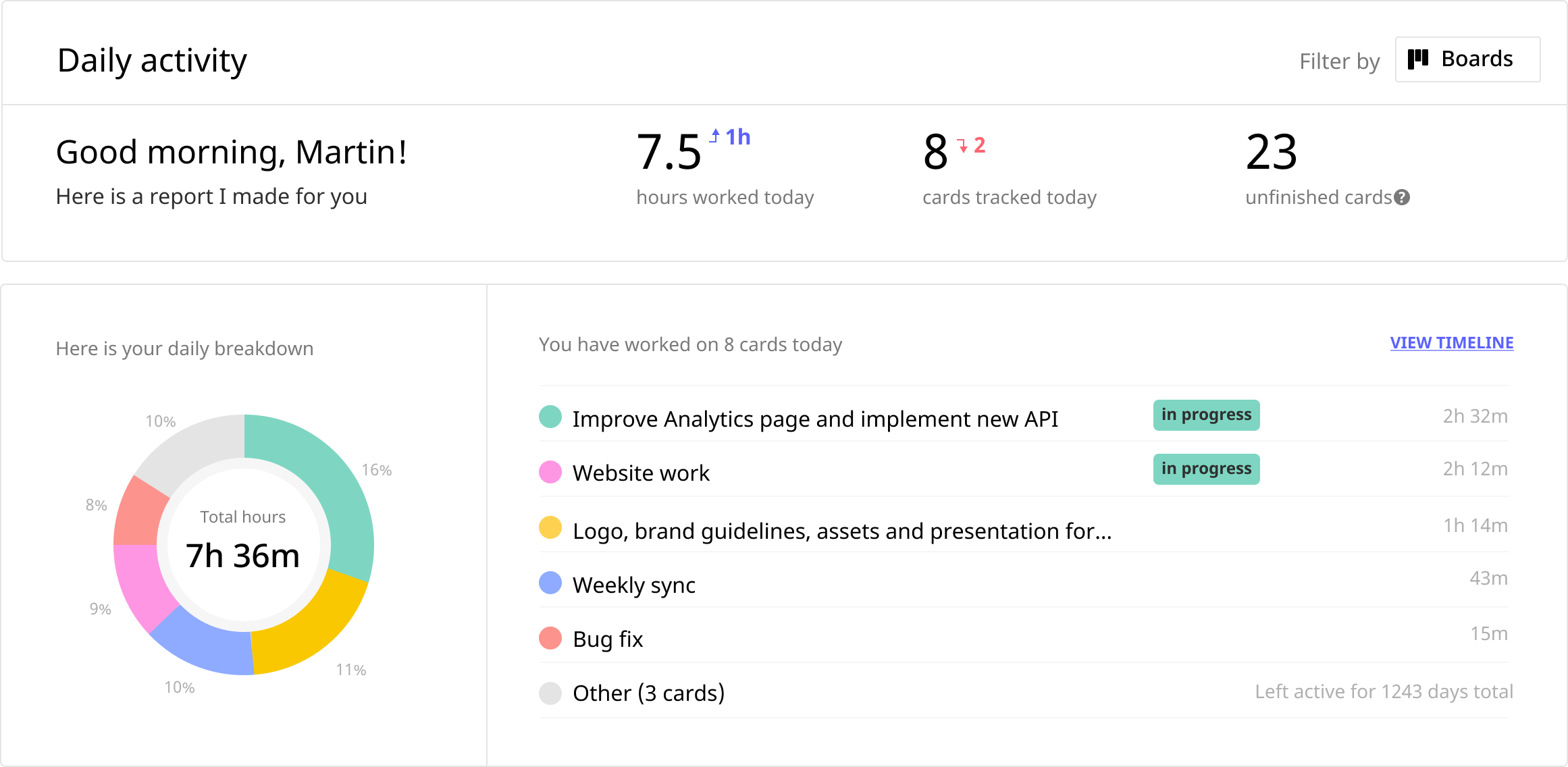 Assista timetracking for Trello daily view